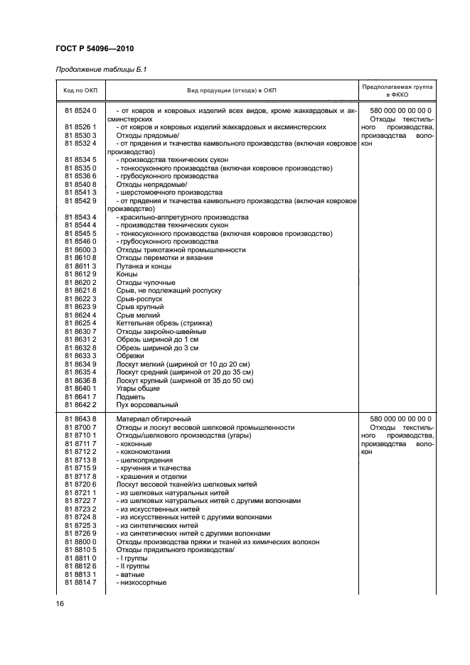 ГОСТ Р 54096-2010