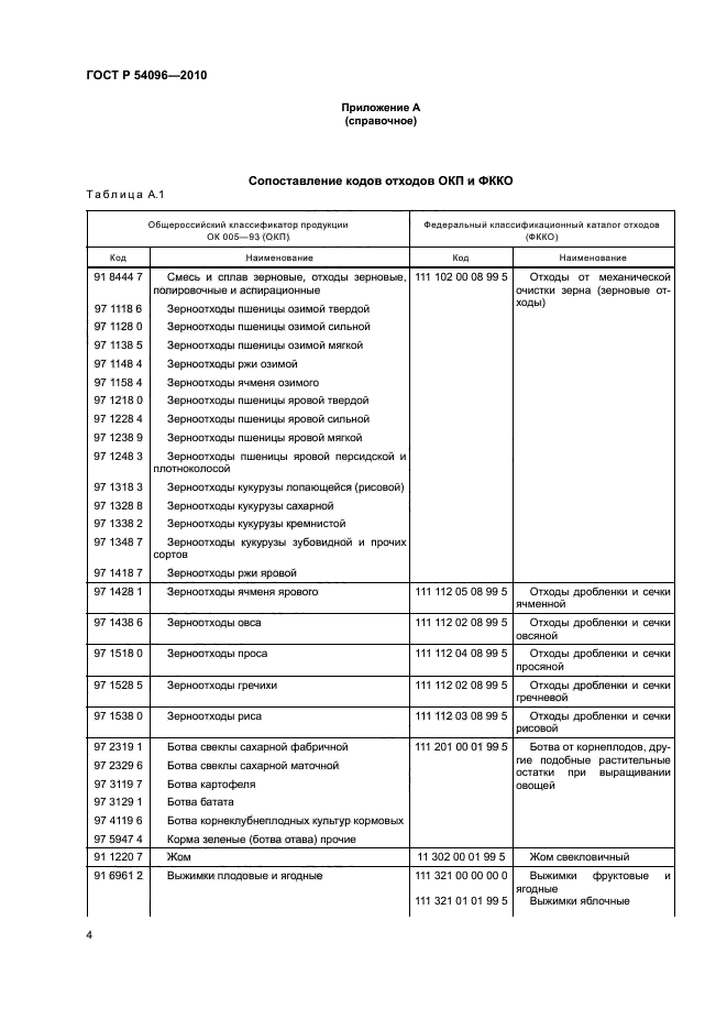 ГОСТ Р 54096-2010