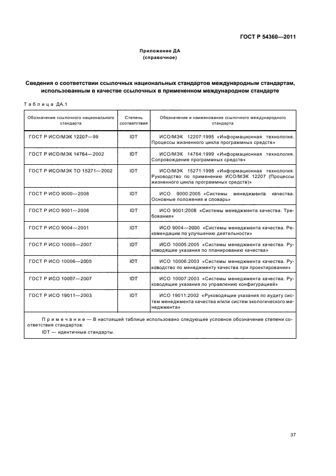 ГОСТ Р 54360-2011