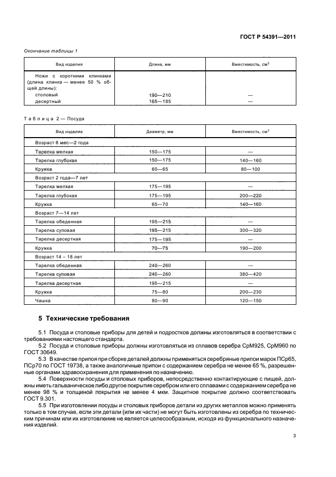 ГОСТ Р 54391-2011