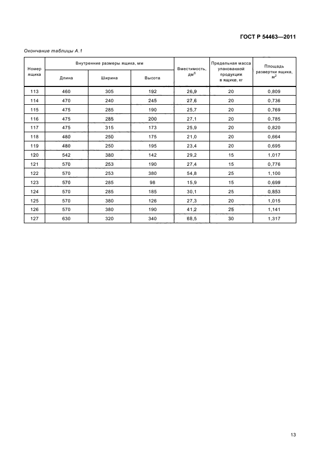 ГОСТ Р 54463-2011