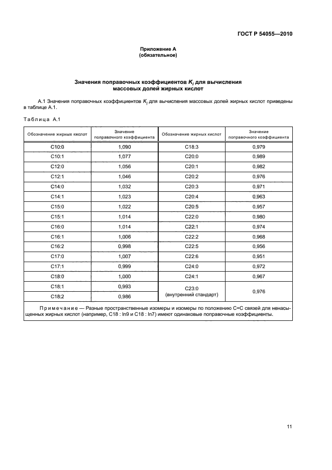 ГОСТ Р 54055-2010