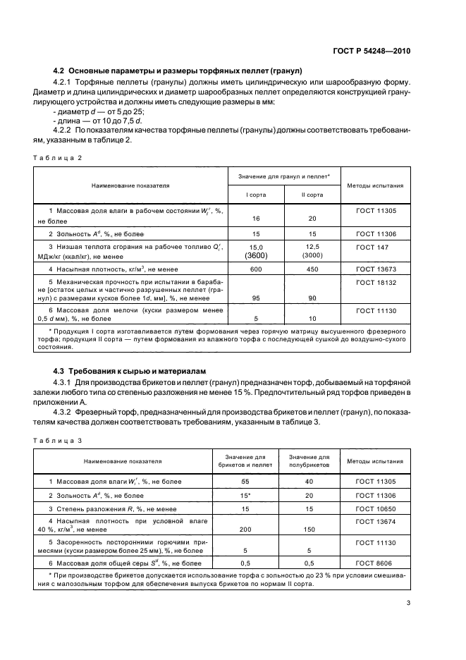 ГОСТ Р 54248-2010