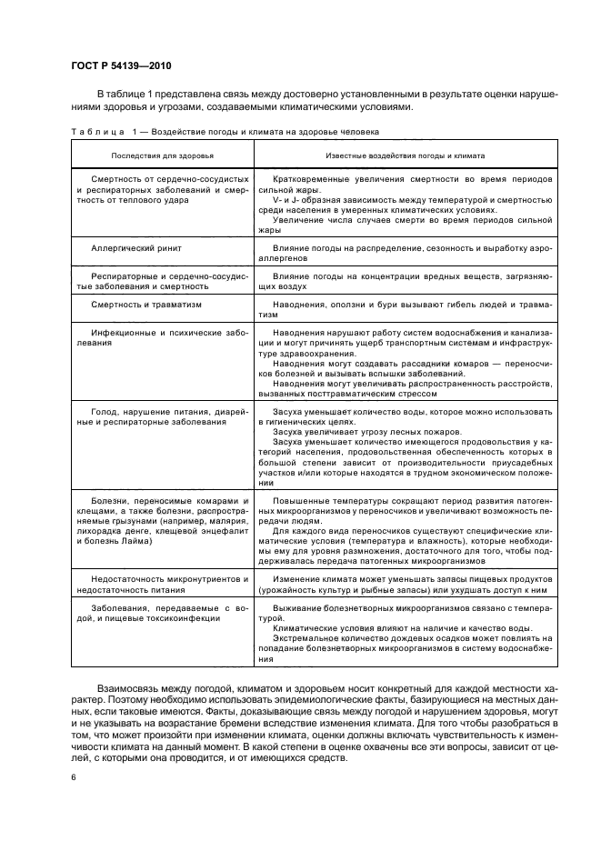 ГОСТ Р 54139-2010