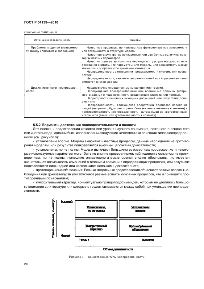 ГОСТ Р 54139-2010