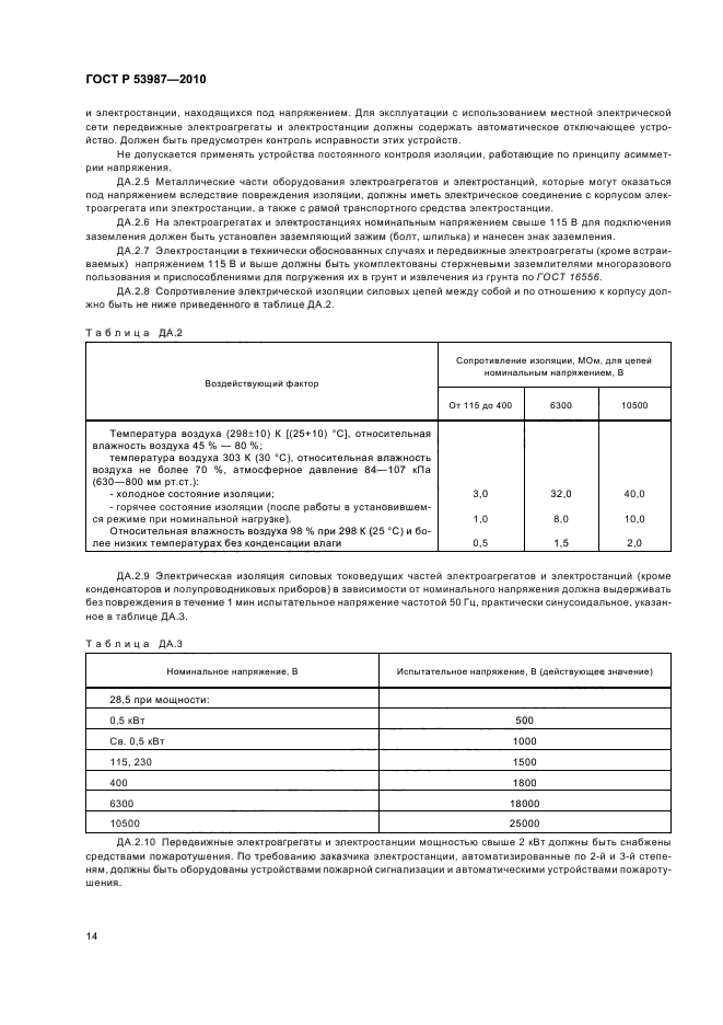 ГОСТ Р 53987-2010