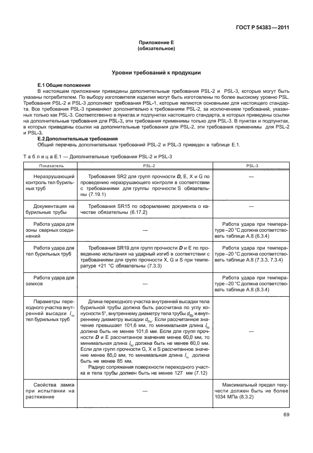 ГОСТ Р 54383-2011