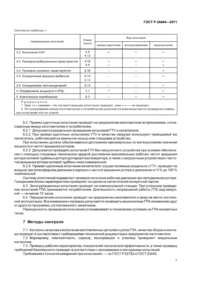 ГОСТ Р 54404-2011