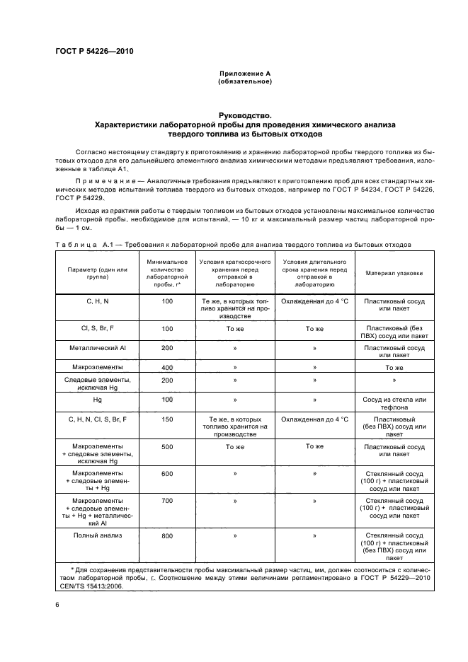 ГОСТ Р 54226-2010