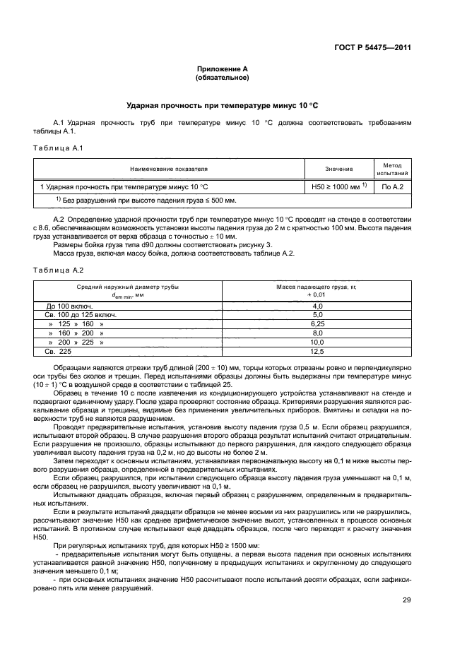 ГОСТ Р 54475-2011