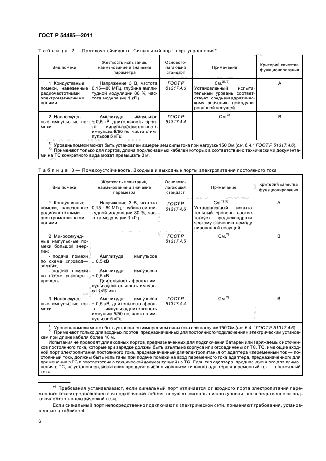 ГОСТ Р 54485-2011