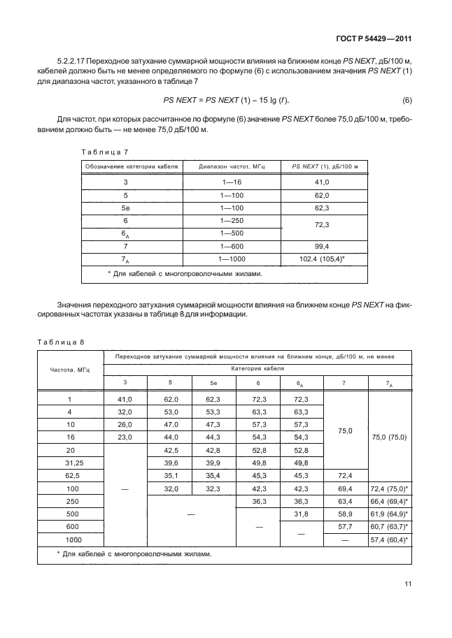 ГОСТ Р 54429-2011