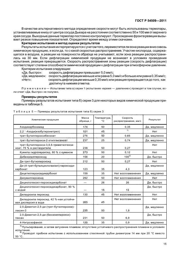 ГОСТ Р 54509-2011