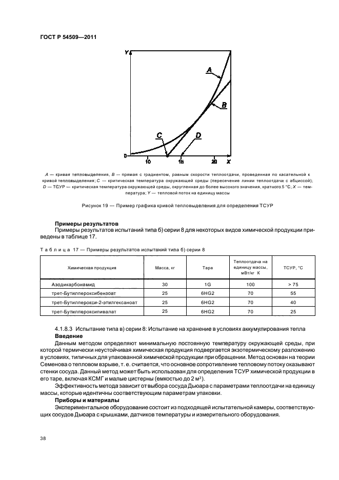 ГОСТ Р 54509-2011