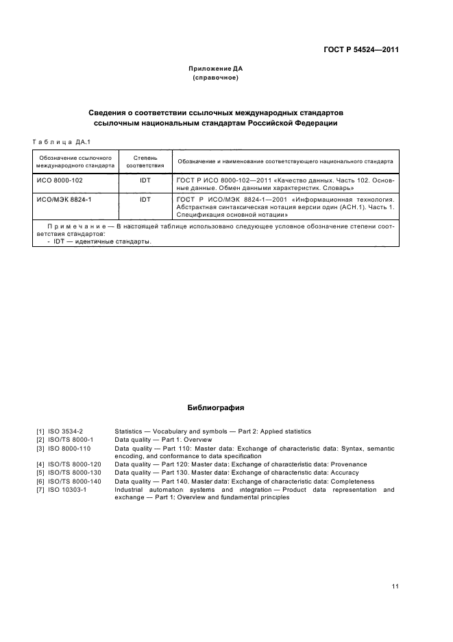 ГОСТ Р 54524-2011