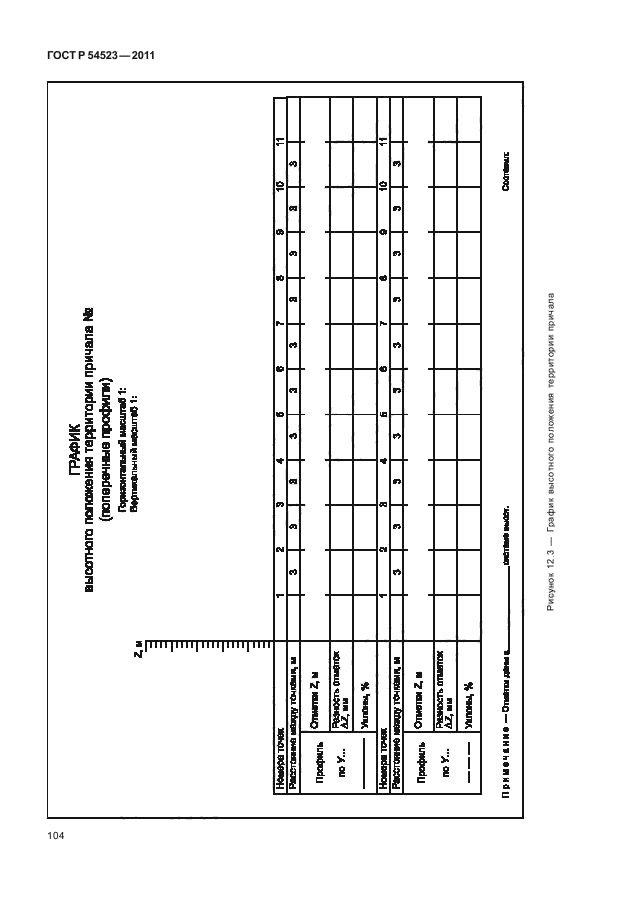 ГОСТ Р 54523-2011