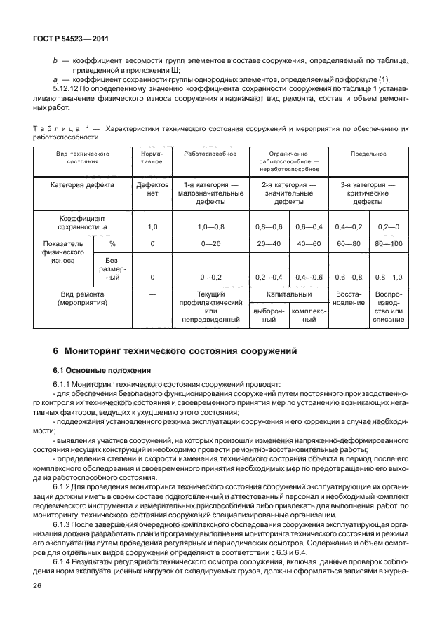 ГОСТ Р 54523-2011