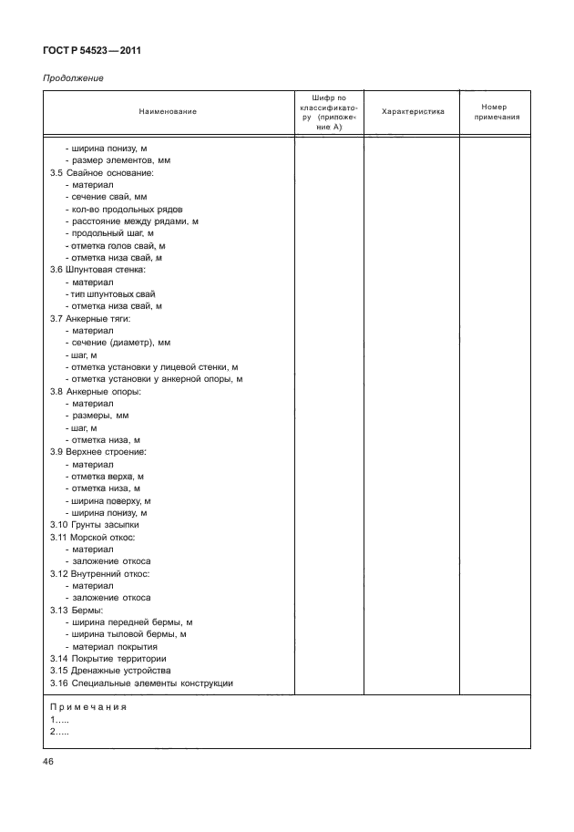 ГОСТ Р 54523-2011