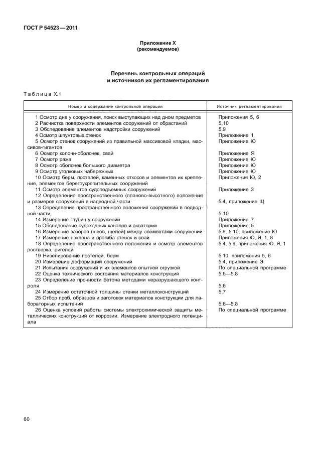 ГОСТ Р 54523-2011