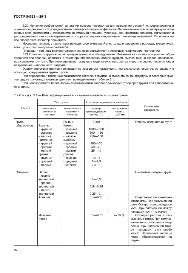 ГОСТ Р 54523-2011