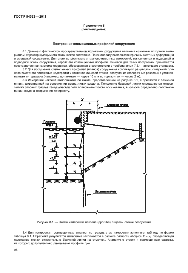 ГОСТ Р 54523-2011