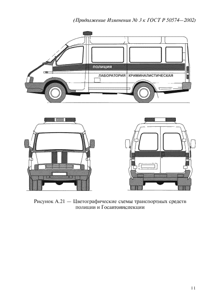 Изменение №3 к ГОСТ Р 50574-2002