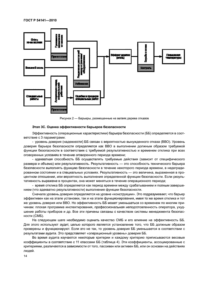 ГОСТ Р 54141-2010