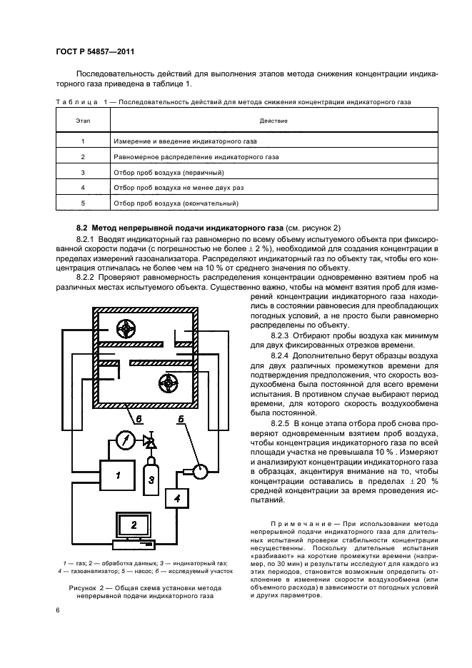 ГОСТ Р 54857-2011