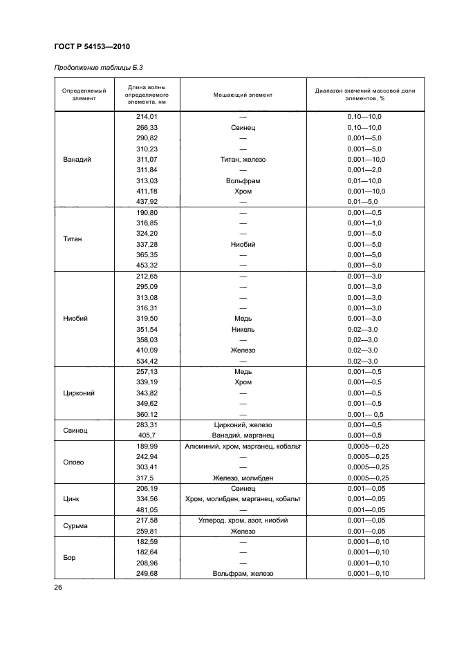 ГОСТ Р 54153-2010