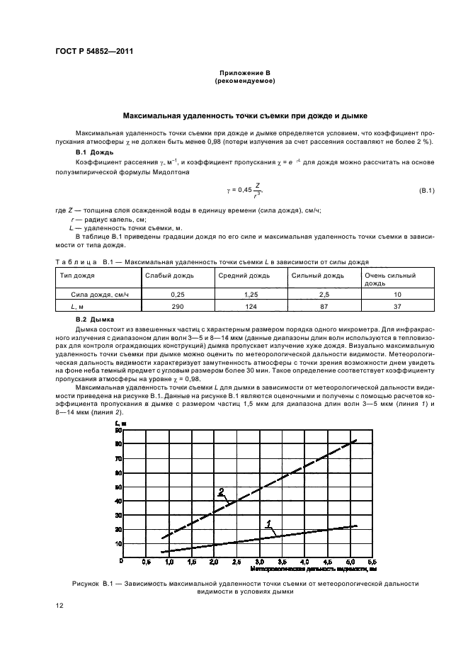 ГОСТ Р 54852-2011