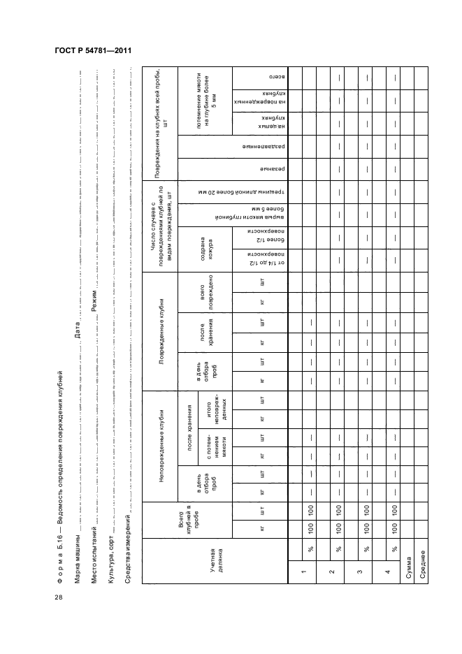 ГОСТ Р 54781-2011