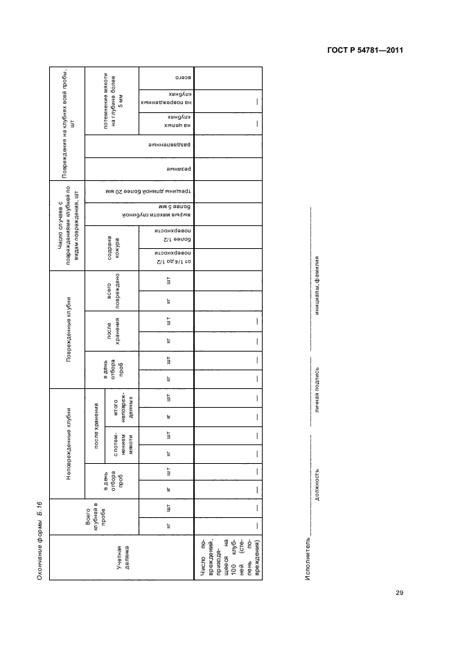 ГОСТ Р 54781-2011