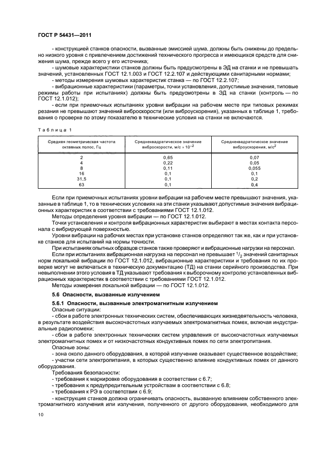 ГОСТ Р 54431-2011