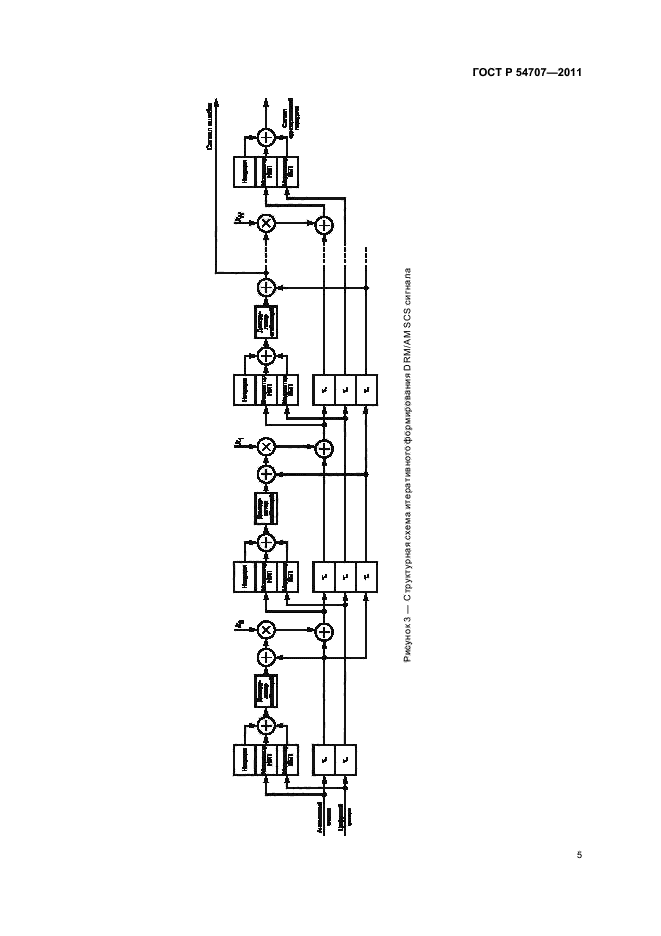 ГОСТ Р 54707-2011