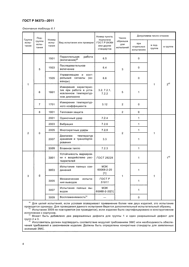 ГОСТ Р 54373-2011