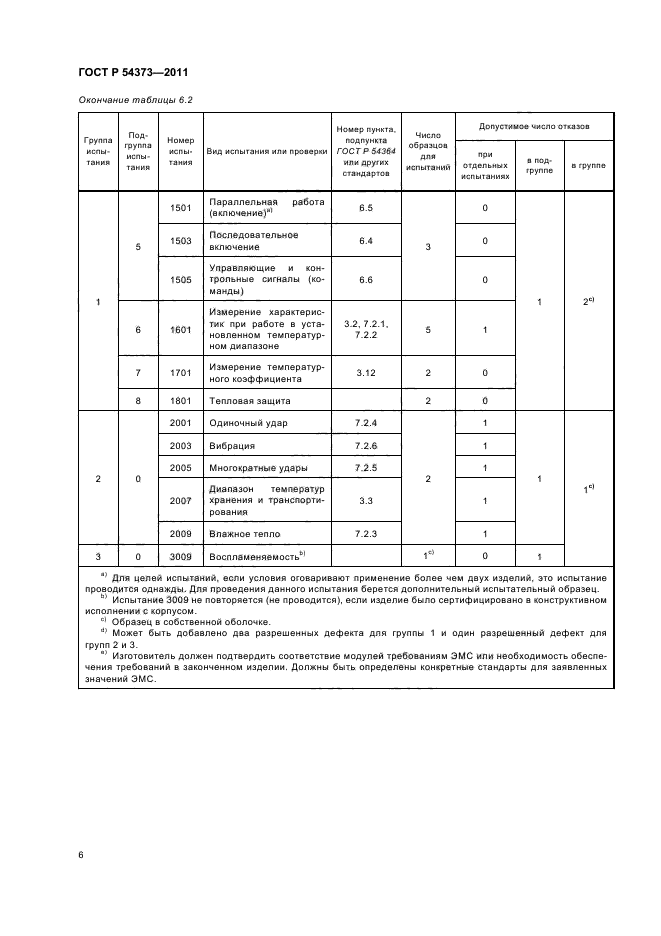 ГОСТ Р 54373-2011