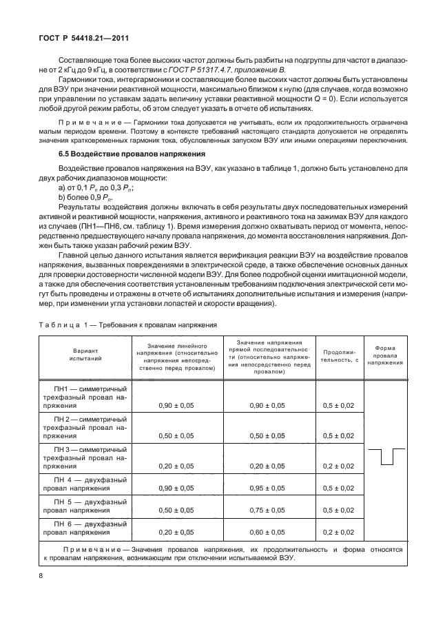 ГОСТ Р 54418.21-2011