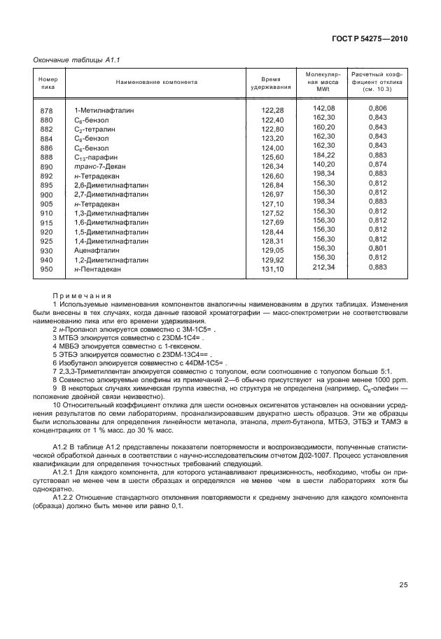 ГОСТ Р 54275-2010