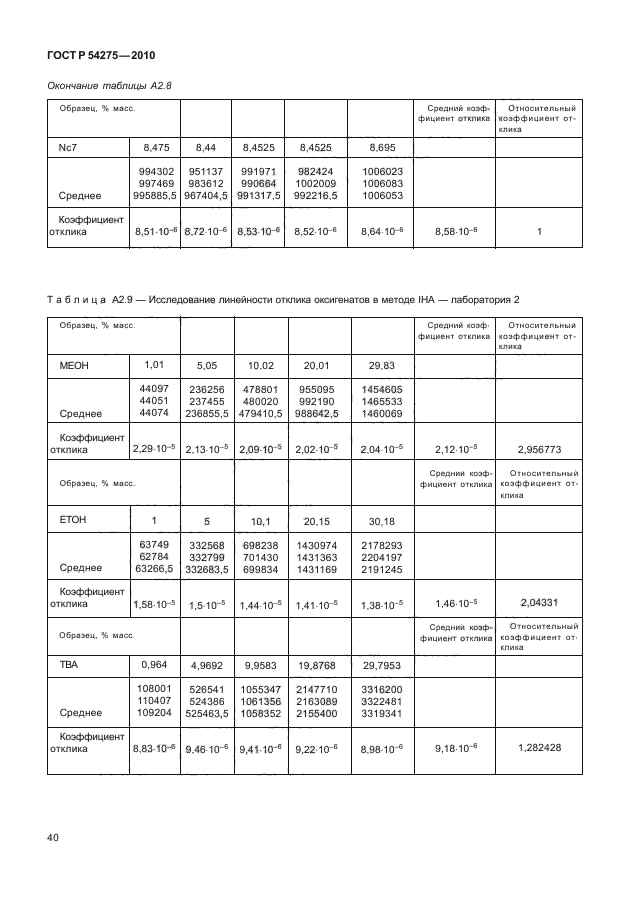 ГОСТ Р 54275-2010