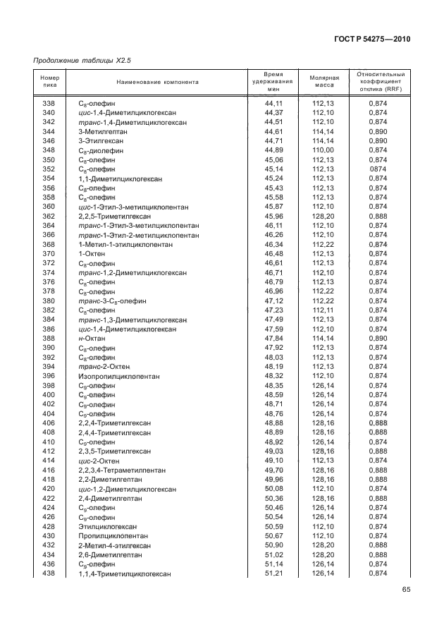 ГОСТ Р 54275-2010