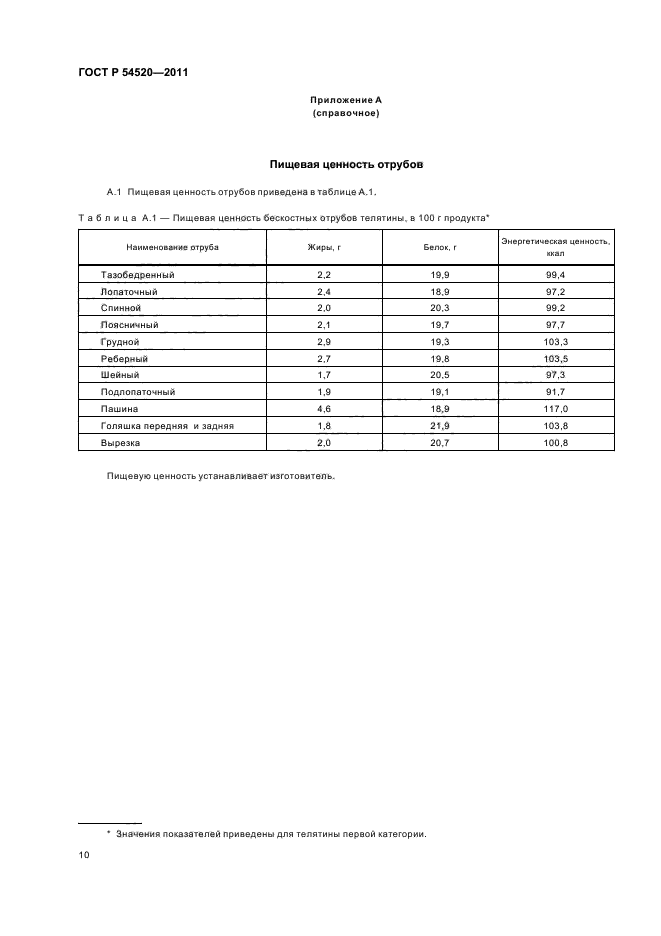 ГОСТ Р 54520-2011