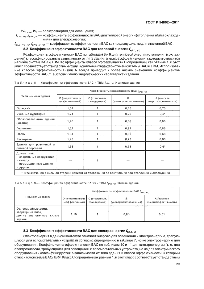 ГОСТ Р 54862-2011