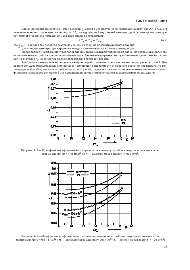 ГОСТ Р 54862-2011