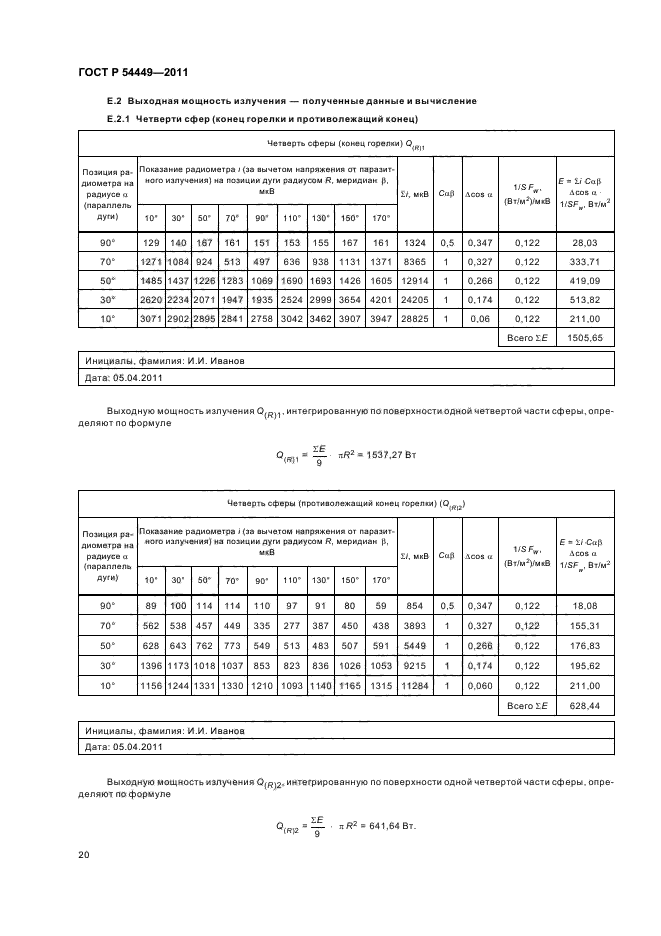 ГОСТ Р 54449-2011