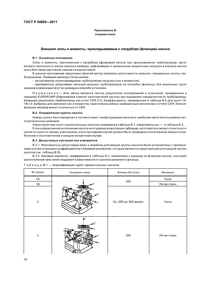 ГОСТ Р 54805-2011