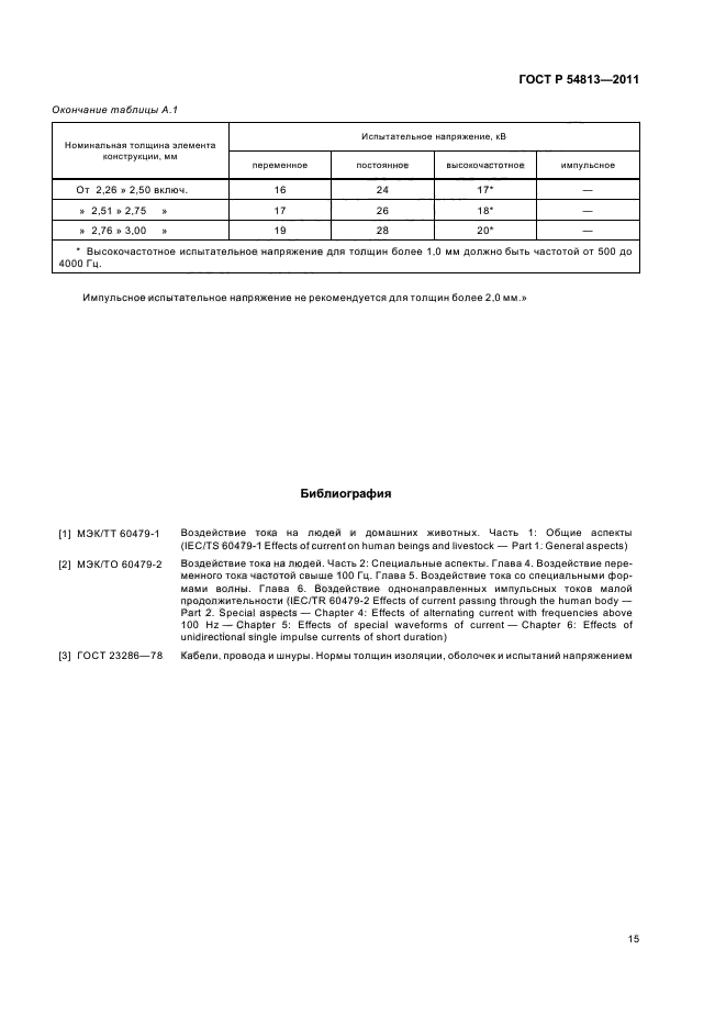 ГОСТ Р 54813-2011