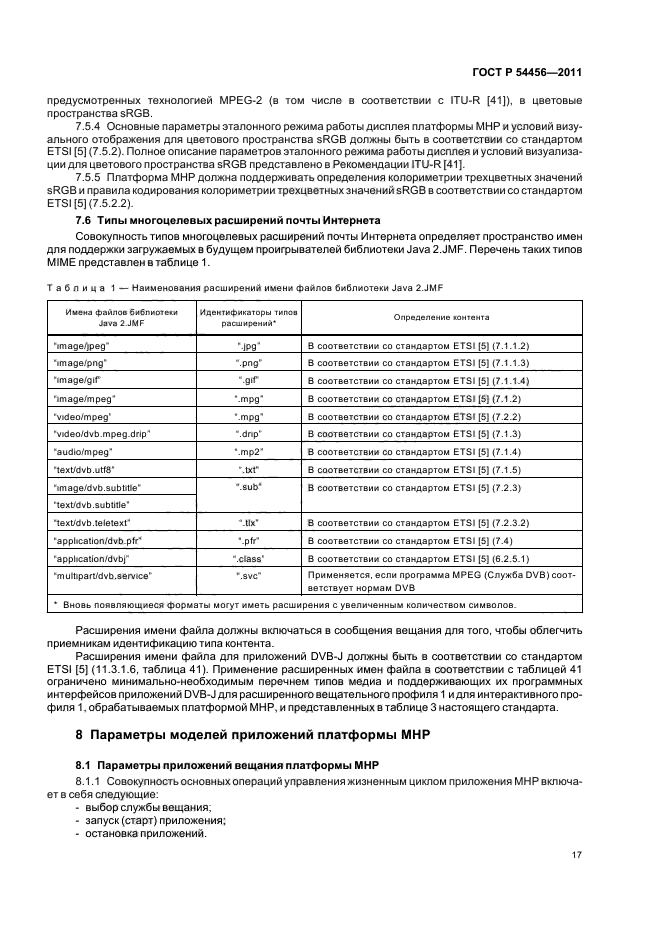 ГОСТ Р 54456-2011