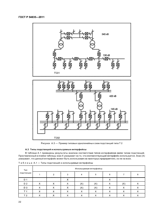 ГОСТ Р 54835-2011