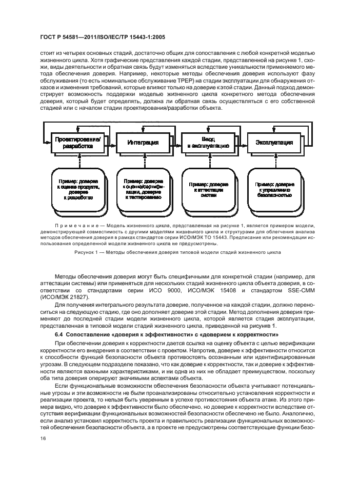 ГОСТ Р 54581-2011