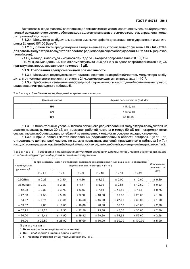 ГОСТ Р 54718-2011